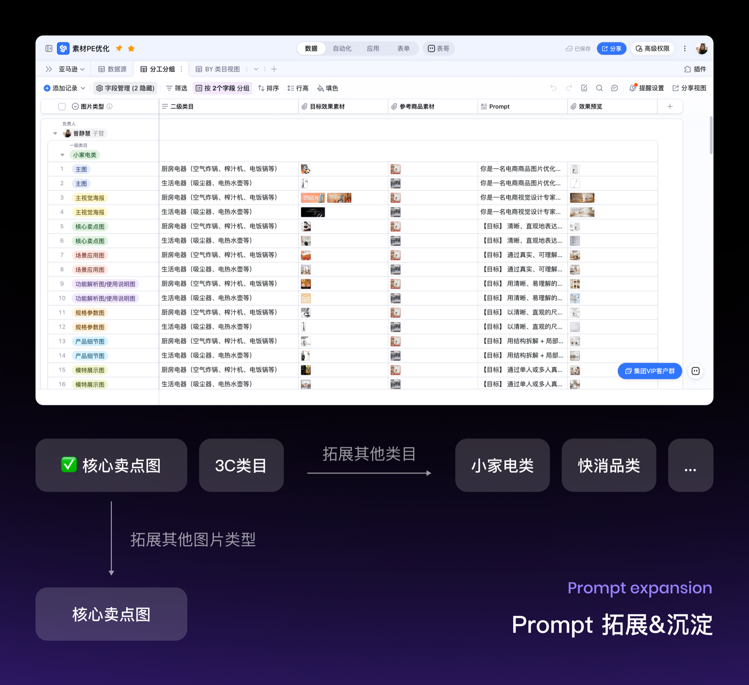 Prompt 知识库积累 4-5